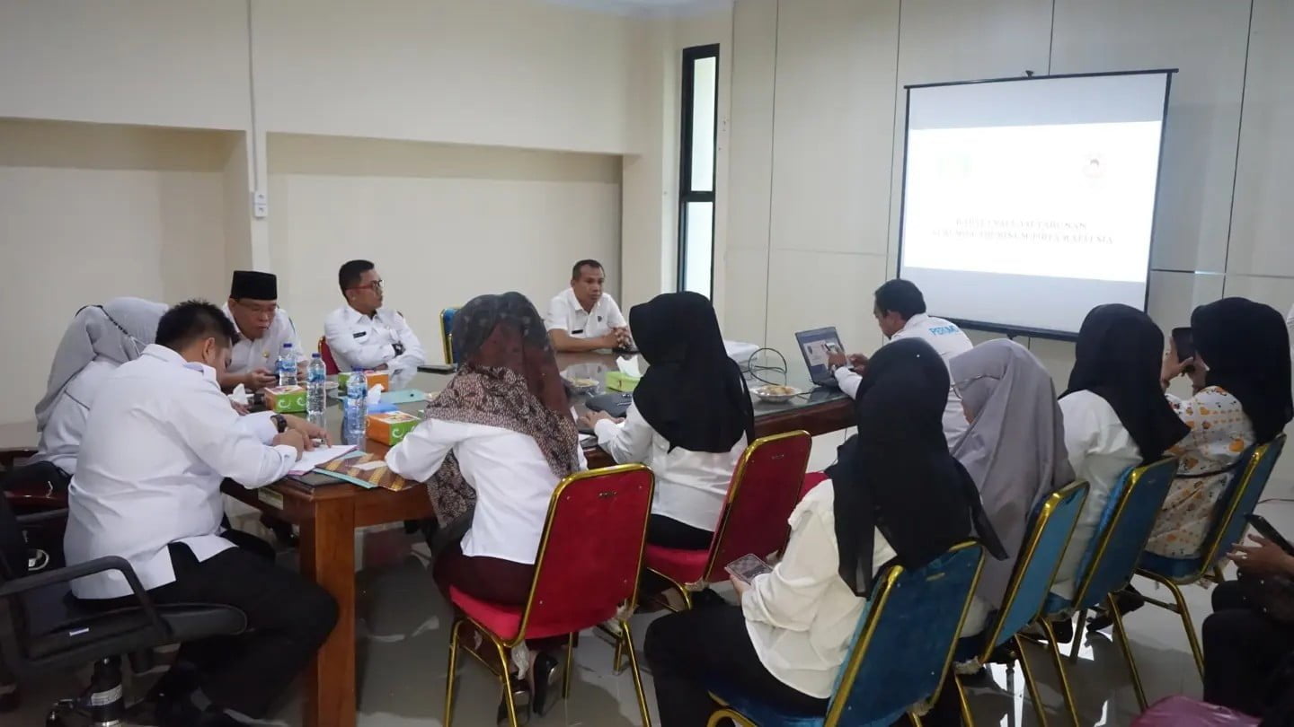 Evaluasi Kinerja Perusahaan Daerah