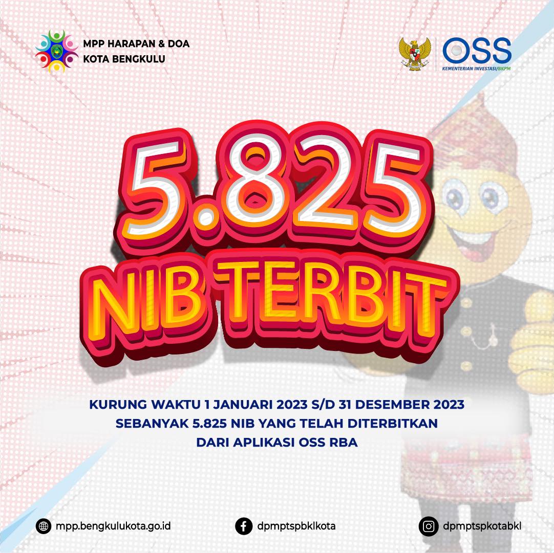 Investasi di Kota Bengkulu