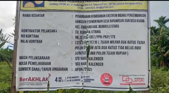 Pembangunan Jalan