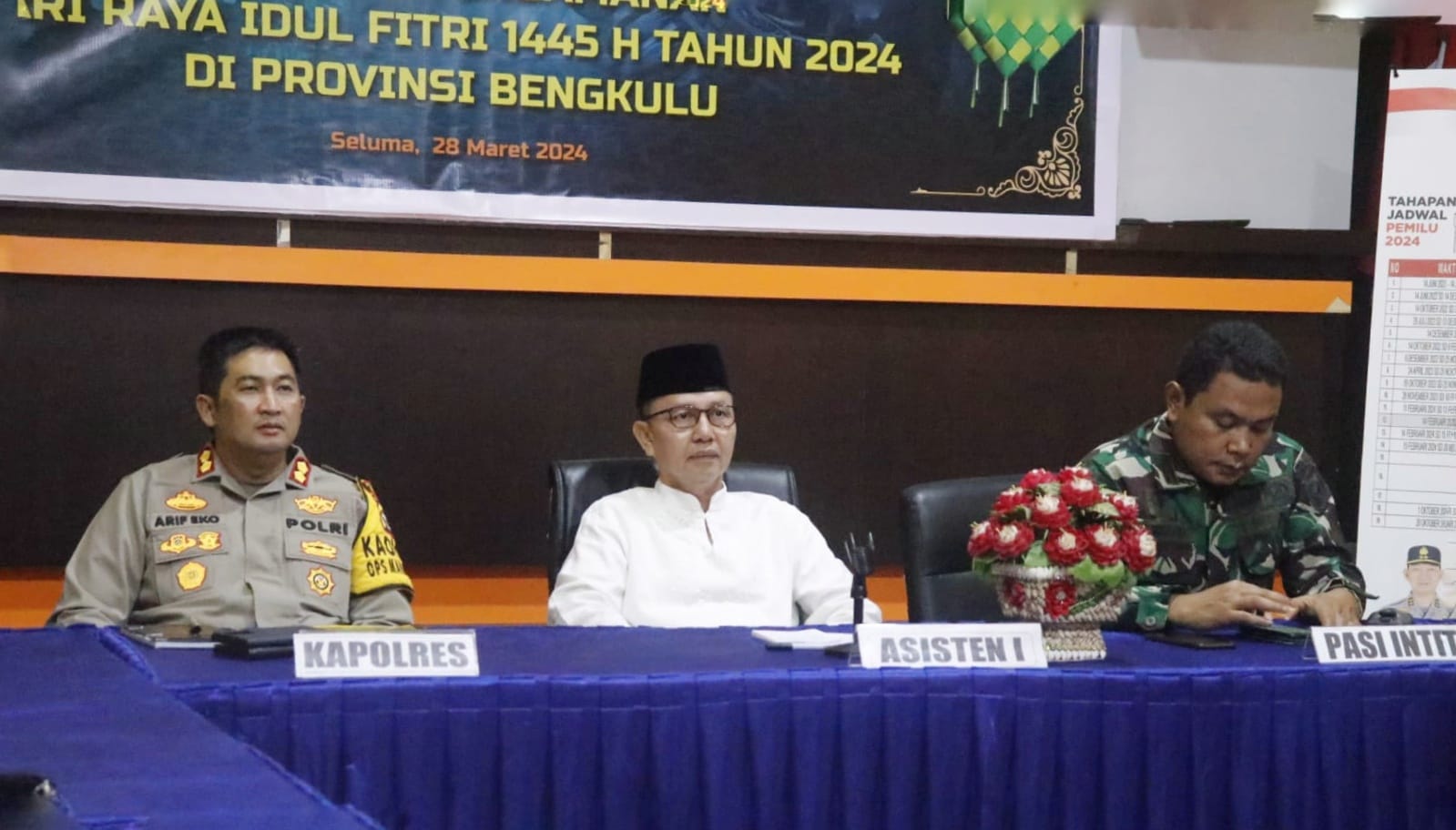 Pengamanan Idul Fitri