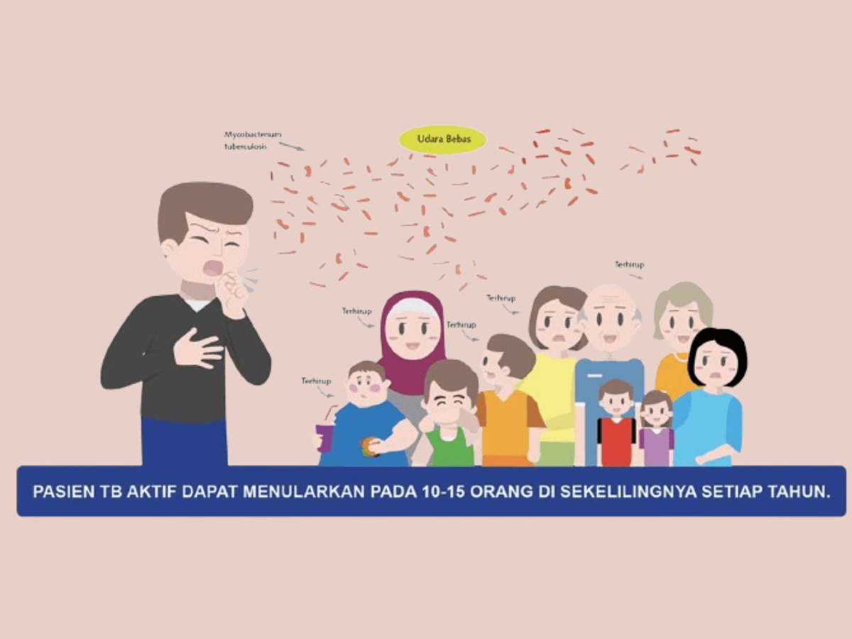 Dinkes Kota Bengkulu