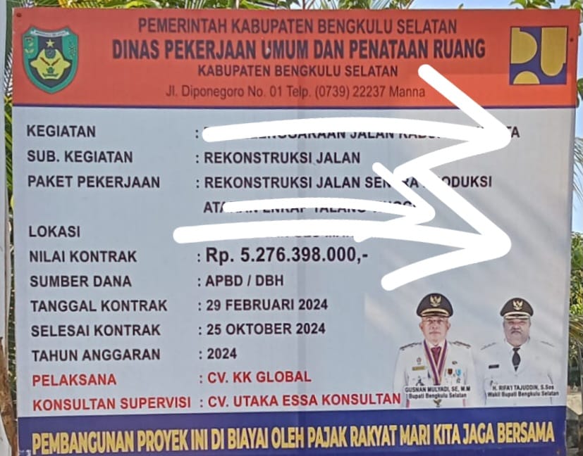 Pemasangan foto Bupati Bengkulu Selatan