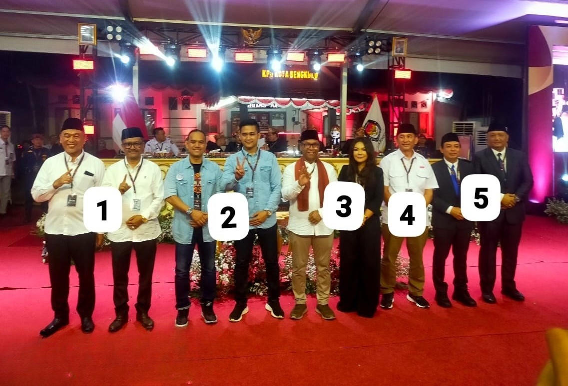 Pilkada Kota Bengkulu 2024