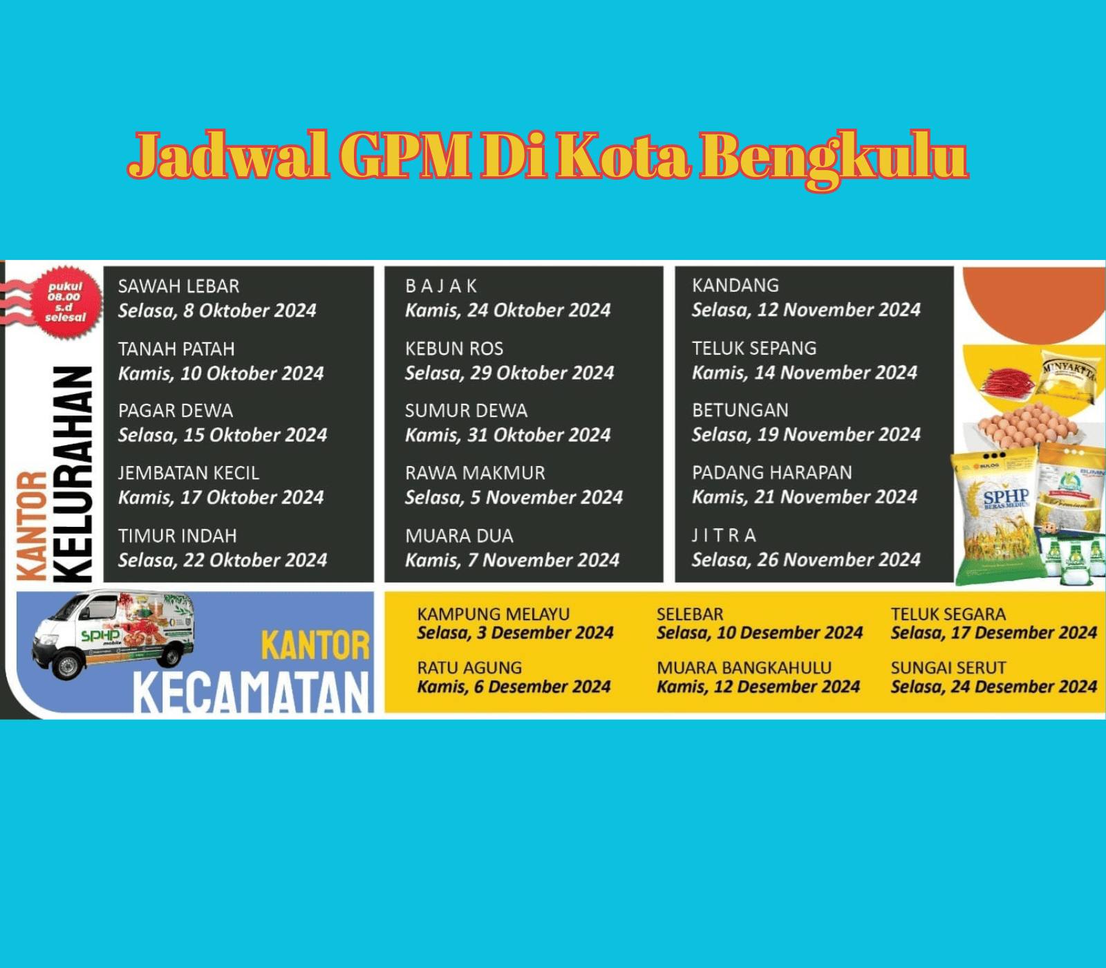 Gerakan Pangan Murah Kota Bengkulu