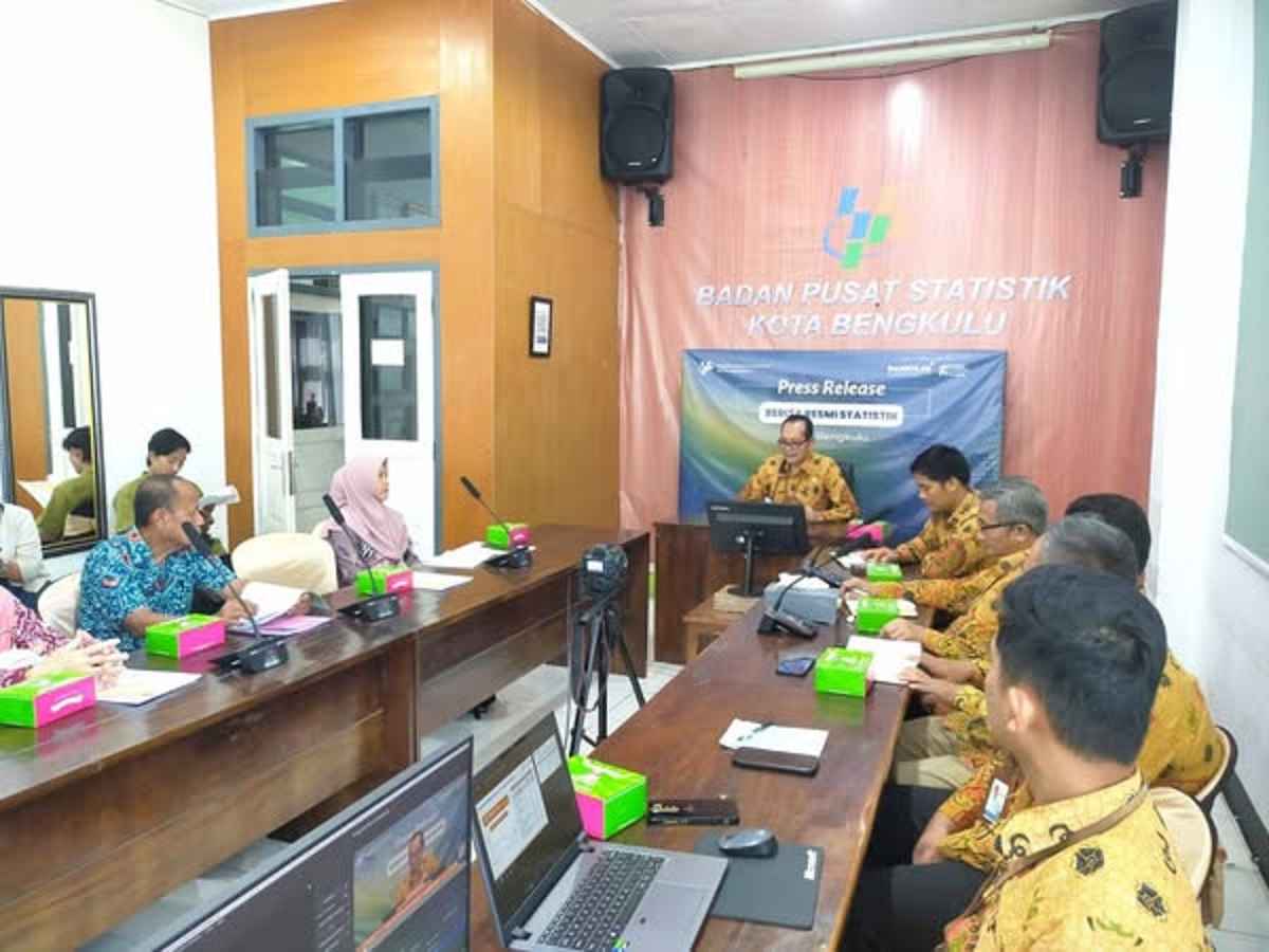 Inflasi Kota Bengkulu Desember 2024